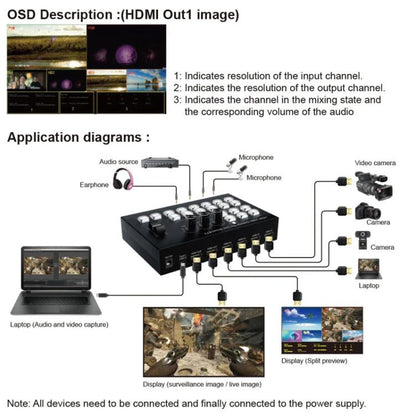 4 In 2 Out HDMI Guide Switchboard Type-C Capture Port OSD Display Game Switcher EU Plug(Black) - Live Sound Effects Processors by buy2fix | Online Shopping UK | buy2fix