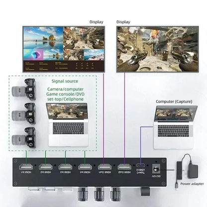 4 In 2 Out HDMI Guide Switchboard Type-C Capture Port OSD Display Game Switcher UK Plug(Black) - Live Sound Effects Processors by buy2fix | Online Shopping UK | buy2fix