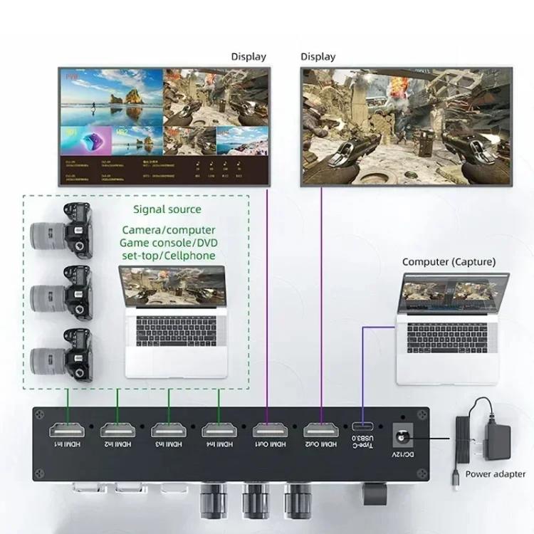 4 In 2 Out HDMI Guide Switchboard Type-C Capture Port OSD Display Game Switcher EU Plug(Black) - Live Sound Effects Processors by buy2fix | Online Shopping UK | buy2fix