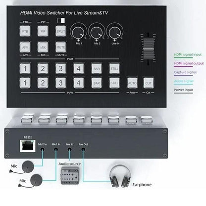 4 In 2 Out HDMI Guide Switchboard Type-C Capture Port OSD Display Game Switcher UK Plug(Black) - Live Sound Effects Processors by buy2fix | Online Shopping UK | buy2fix