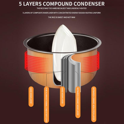 12V-24V 2L Car-Mounted Push-Button Rice Cooker, Specification: English - Rice Cookers by buy2fix | Online Shopping UK | buy2fix