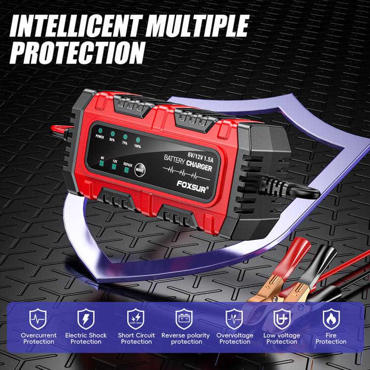 FOXSUR Smart 6V/12V 1.5A Battery Charger 4AH-30AH Lead Acid Battery Maintainer For Motorcycle/Car/ATV UK Plug - Battery Charger by FOXSUR | Online Shopping UK | buy2fix