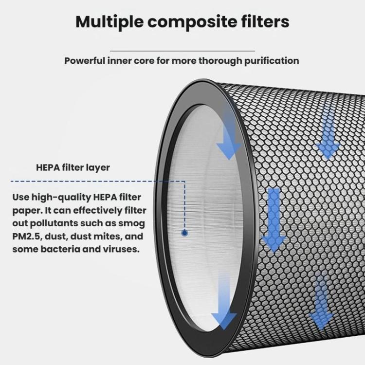 For Dyson BP03/BP04/BP06 Household Air Purifier Filter Net HEPA Filter, Spec: Dust Collection - For Dyson Accessories by buy2fix | Online Shopping UK | buy2fix