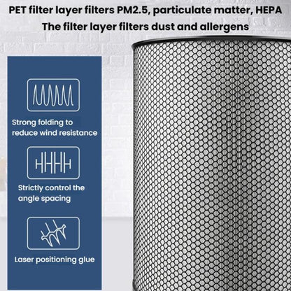 For Dyson BP03/BP04/BP06 Household Air Purifier Filter Net HEPA Filter, Spec: Dust Collection - For Dyson Accessories by buy2fix | Online Shopping UK | buy2fix