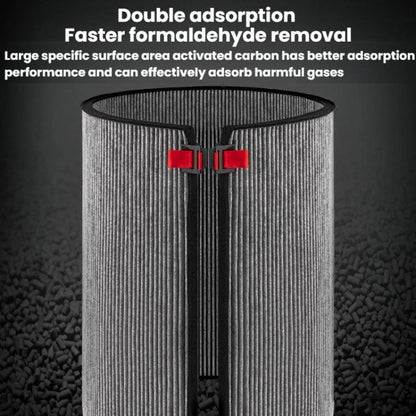 For Dyson BP03/BP04/BP06 Household Air Purifier Filter Net HEPA Filter, Spec: Activated Carbon - For Dyson Accessories by buy2fix | Online Shopping UK | buy2fix