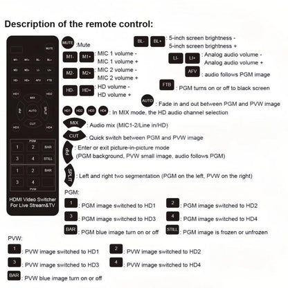 1080P 60Hz 4-Way HDMI Guide Switchboard Built-In 5 Inch Monitor Screen HD Video Live Capture Recording UK Plug - Live Sound Effects Processors by buy2fix | Online Shopping UK | buy2fix