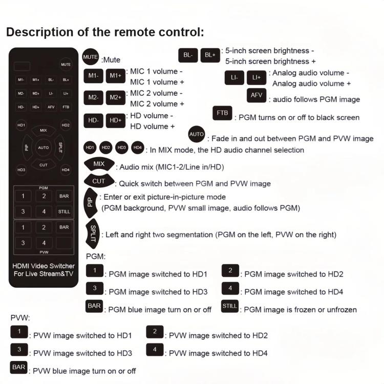 1080P 60Hz 4-Way HDMI Guide Switchboard Built-In 5 Inch Monitor Screen HD Video Live Capture Recording EU Plug - Live Sound Effects Processors by buy2fix | Online Shopping UK | buy2fix