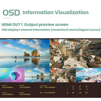 1080P 60Hz 4-Way HDMI Guide Switchboard Built-In 5 Inch Monitor Screen HD Video Live Capture Recording US Plug - Live Sound Effects Processors by buy2fix | Online Shopping UK | buy2fix