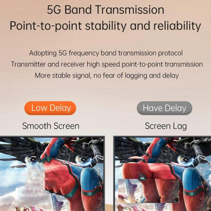 HDMI Wireless Transmitter 50M Signal Extension 1080P WIFI Computer Wireless Casting Same Screen, Transmitter + Receiver(Orange) - Amplifier by buy2fix | Online Shopping UK | buy2fix