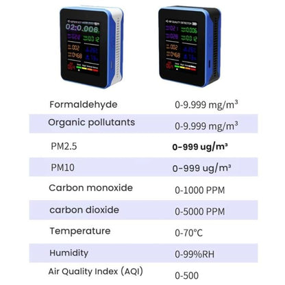 Multifunctional CO2 Air Quality Environmental Monitor(Black) - Air & Water Quality Tester by buy2fix | Online Shopping UK | buy2fix
