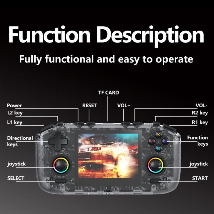 RK35H Handheld Open Source Game Console Support 3D Online Double Play Portable Retro Game Machine, Memory: 128G(Black) - Pocket Console by buy2fix | Online Shopping UK | buy2fix