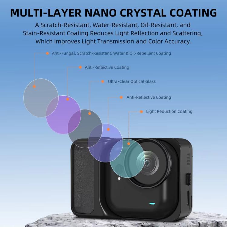 For Insta360 Go Ultra BRDRC Lens Filter Camera Accessories, Spec: ND16 - Len Accessories by BRDRC | Online Shopping UK | buy2fix