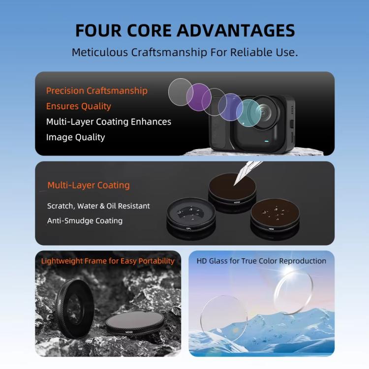 For Insta360 Go Ultra BRDRC Lens Filter Camera Accessories, Spec: ND16 - Len Accessories by BRDRC | Online Shopping UK | buy2fix