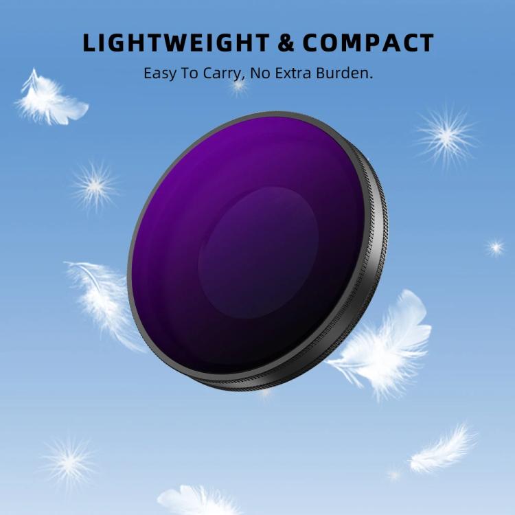 For Insta360 Go Ultra BRDRC Lens Filter Camera Accessories, Spec: CPL - Len Accessories by BRDRC | Online Shopping UK | buy2fix