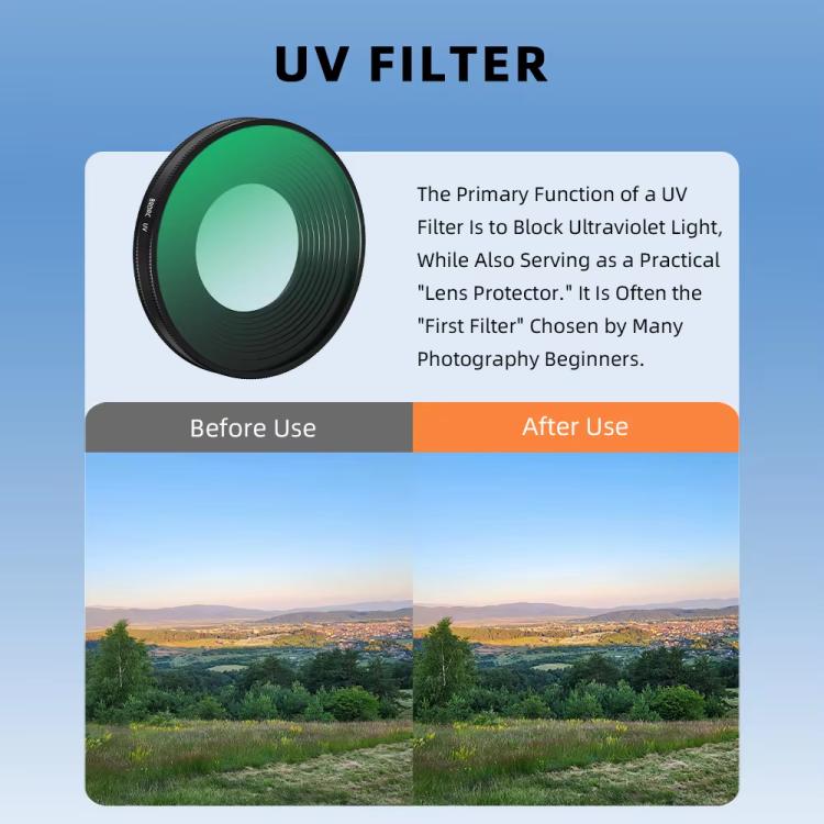 For Insta360 Go Ultra BRDRC Lens Filter Camera Accessories, Spec: ND8+ND16+ND32 - Len Accessories by BRDRC | Online Shopping UK | buy2fix