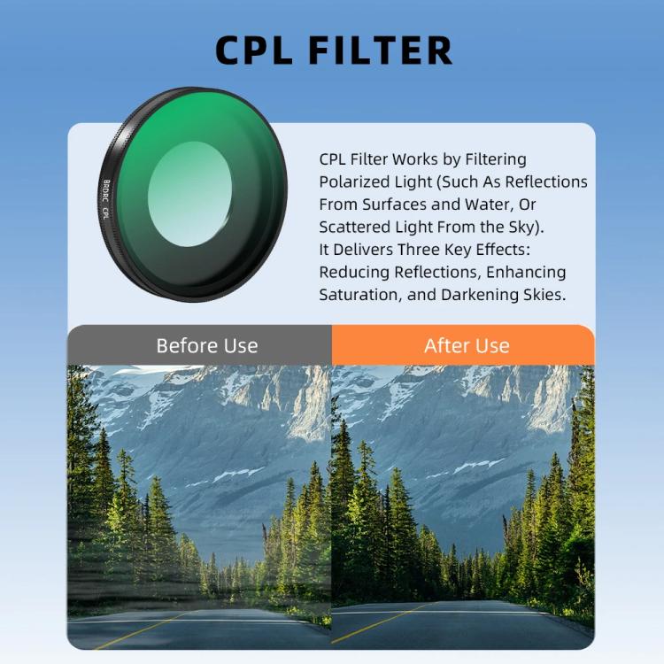 For Insta360 Go Ultra BRDRC Lens Filter Camera Accessories, Spec: CPL - Len Accessories by BRDRC | Online Shopping UK | buy2fix