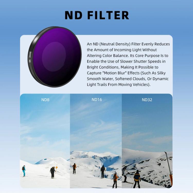 For Insta360 Go Ultra BRDRC Lens Filter Camera Accessories, Spec: ND8+ND16+ND32 - Len Accessories by BRDRC | Online Shopping UK | buy2fix