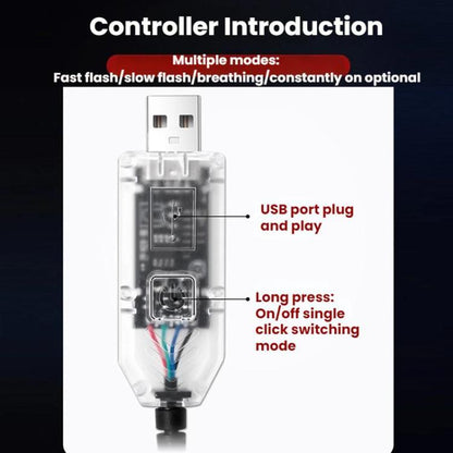 Demon Eye Car LED Display Retrofit Ambient Light(XL-17) - Decorative Lights by buy2fix | Online Shopping UK | buy2fix