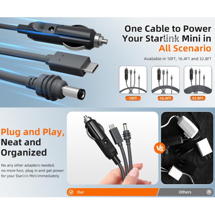 3 In 1 TYPE-C To DC Cigarette Lighter Car Charger For Starlink 4th GEN Mini, Length: 5m - Cigar Socket by buy2fix | Online Shopping UK | buy2fix