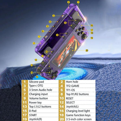 R36H 3.5 inch IPS Screen Open Source Handheld Game Console Portable Retro Pocket Console, Color: 128G White - Pocket Console by buy2fix | Online Shopping UK | buy2fix