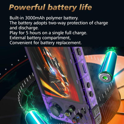 R36H 3.5 inch IPS Screen Open Source Handheld Game Console Portable Retro Pocket Console, Color: 64G Transparent Black - Pocket Console by buy2fix | Online Shopping UK | buy2fix