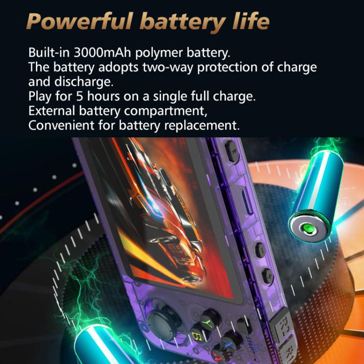 R36H 3.5 inch IPS Screen Open Source Handheld Game Console Portable Retro Pocket Console, Color: 64G Transparent Purple - Pocket Console by buy2fix | Online Shopping UK | buy2fix