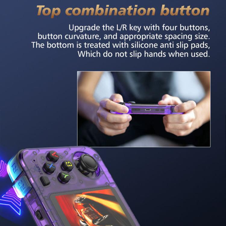 R36H 3.5 inch IPS Screen Open Source Handheld Game Console Portable Retro Pocket Console, Color: 64G Transparent Purple - Pocket Console by buy2fix | Online Shopping UK | buy2fix