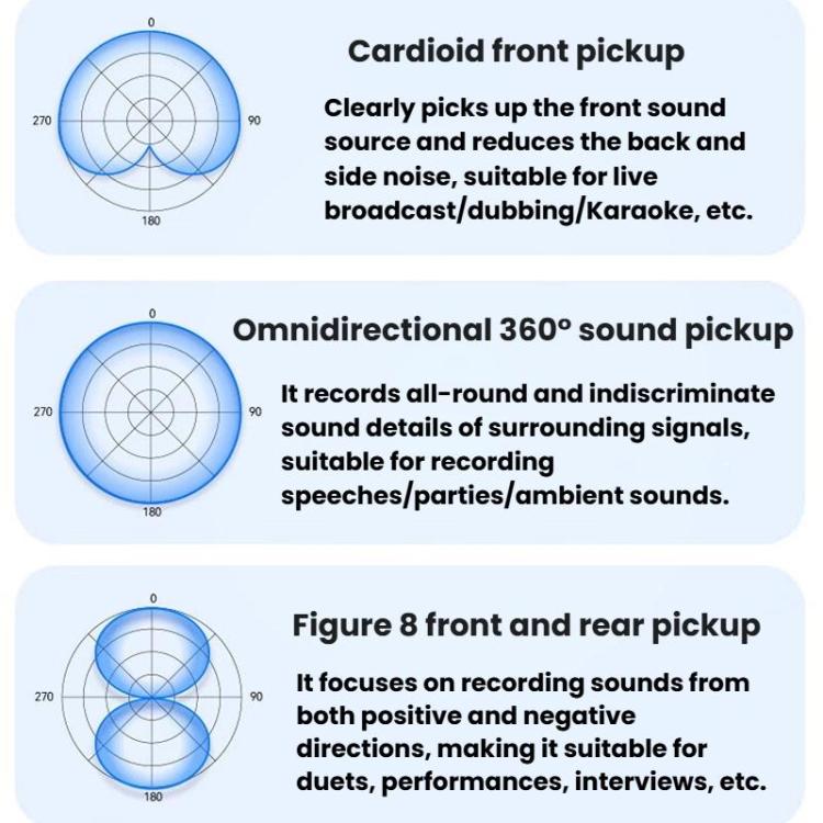 BOYA K9 Built-In Sound Card Quadruple Noise Reduction Desktop Microphone PC Recording Game Live Noise Reduction Microphone(Black) - Microphone by BOYA | Online Shopping UK | buy2fix