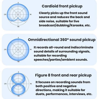 BOYA K9 Built-In Sound Card Quadruple Noise Reduction Desktop Microphone PC Recording Game Live Noise Reduction Microphone(Black) - Microphone by BOYA | Online Shopping UK | buy2fix