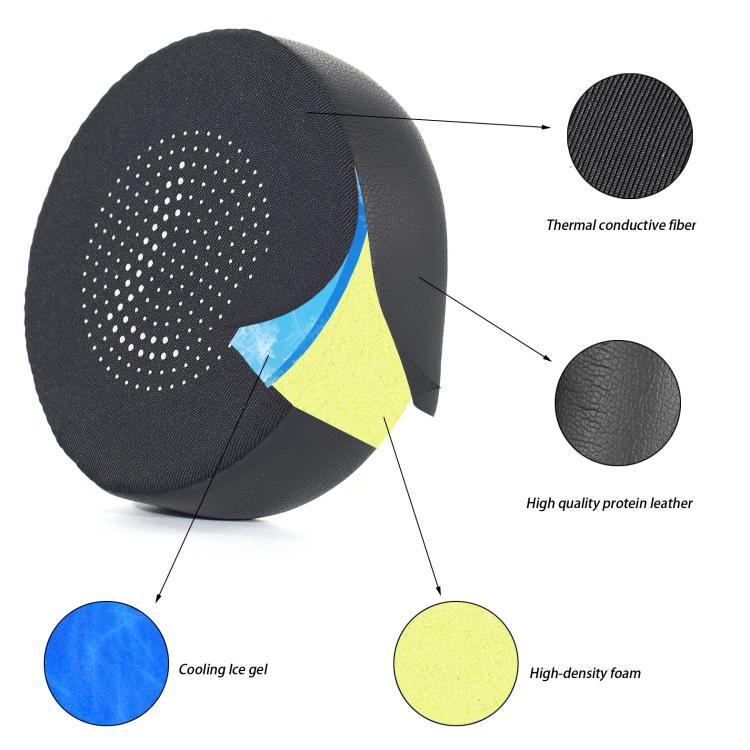 1pair Replacement Ear Pads For Jabra Evolve 75 75+ / 75 UC / 75MS Memory Foam Ear Cushions(Cool Gel) - Earmuff & Pad by buy2fix | Online Shopping UK | buy2fix