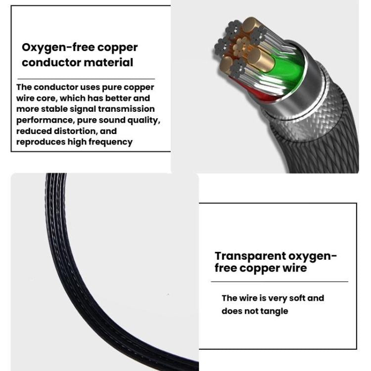 1.2m Headphone Audio Cable for Sennheiser HD414 / HD650 / HD600 / HD580 / HD660S - Headset Accessories by buy2fix | Online Shopping UK | buy2fix