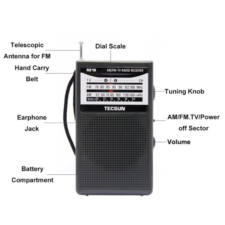 TECSUN R-218 FM/AM/Campus Broadcast Radio Portable Pocket Analog Dial Radio, Spec: Standard No Battery(Black) - Radio Player by TECSUN | Online Shopping UK | buy2fix