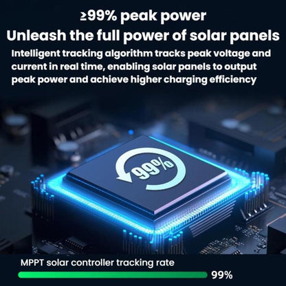SKA-40A MPPT Solar Controller With Automatic 12V/24V Recognition - Others by buy2fix | Online Shopping UK | buy2fix
