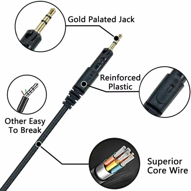 Cable Control 1.5m Type-C To 2.5mm Audio Headphone Cable For BOSE 700 QC25 QC35 OE2 SoundLink - Headset Accessories by buy2fix | Online Shopping UK | buy2fix