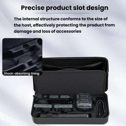 CYNOVA OX5-SNB-CY For Insta360 X5 Storage Bag Portable Waterproof Handbag(Black) - Case & Bags by CYNOVA | Online Shopping UK | buy2fix