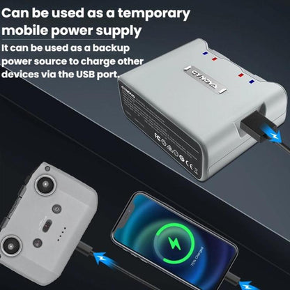 For DJI Mini 2 / 2 SE / 4K CYNOVA C-MN-201 Portable Dual-Way Charging Manager With USB-C Ports - Other by CYNOVA | Online Shopping UK | buy2fix