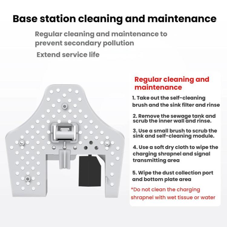For Roborock P20 Pro / Qrevo Curv Robot Vacuum Cleaner Consumables Base Station Sink Strainer - For Roborock Accessories by buy2fix | Online Shopping UK | buy2fix