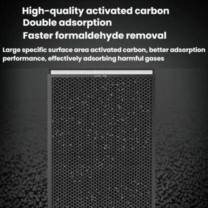 For Xiaomi Mijia 5Pro / AC-M22-SC Air Purifier Filter Freshener Cartridge, Spec: Composite - For Xiaomi Accessories by buy2fix | Online Shopping UK | buy2fix