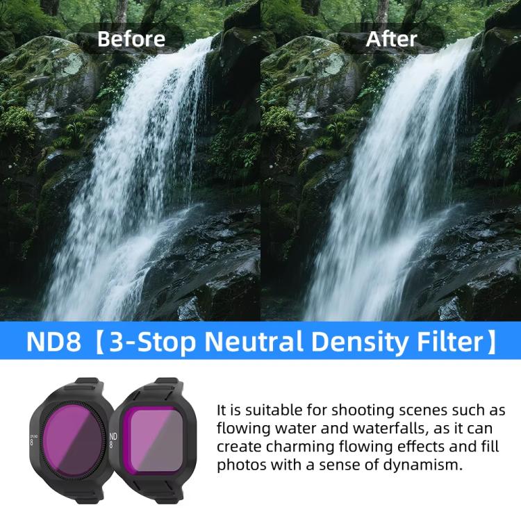 For DJI Mini 5 Pro Drone Magnetic Lens Filters ND8/PL - Lens Filter by buy2fix | Online Shopping UK | buy2fix