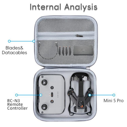 For DJI Mini 5 Pro Standard Edition Nylon Storage Bag Portable Handbag(Gray) - Carry Cases & Bags by buy2fix | Online Shopping UK | buy2fix