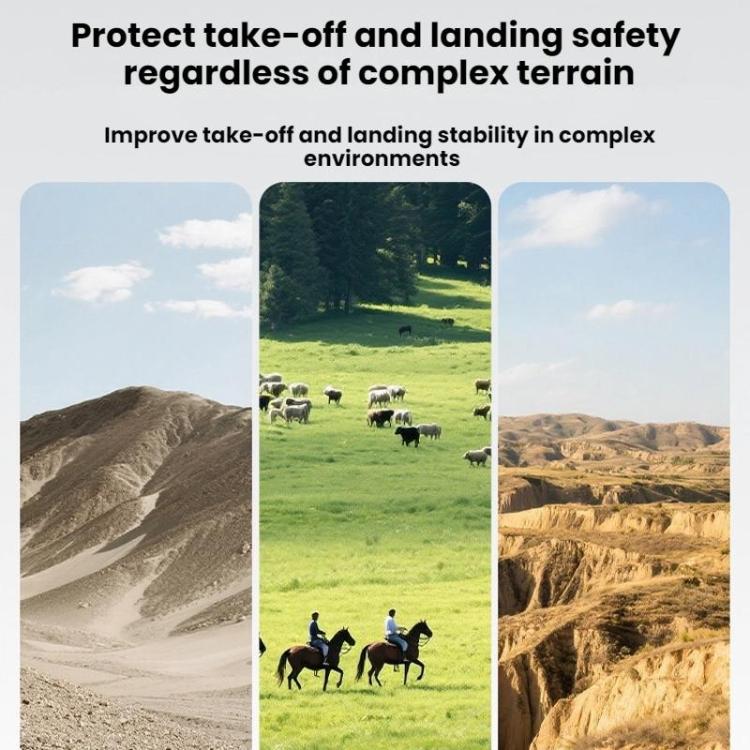 For DJI Mavic 4 Pro BRDRC Heightened Support Tripod Landing Gear Accessory(Gray) - Other by BRDRC | Online Shopping UK | buy2fix