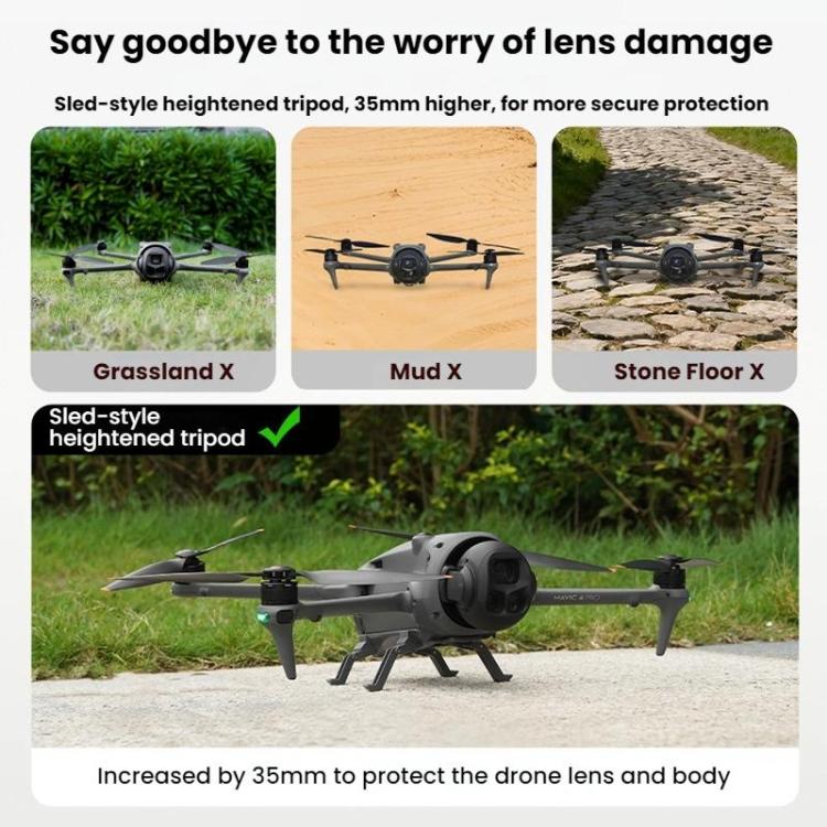 For DJI Mavic 4 Pro BRDRC Heightened Support Tripod Landing Gear Accessory(Gray) - Other by BRDRC | Online Shopping UK | buy2fix