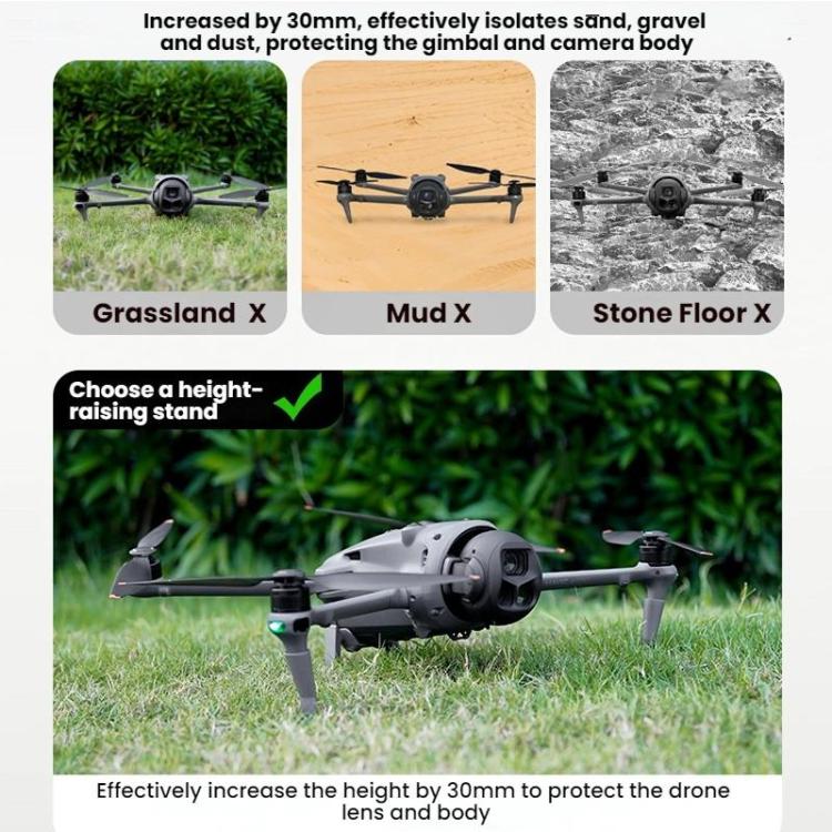 For DJI Mavic 4 Pro BRDRC Landing Heightening Tripod(Gray) - Others by BRDRC | Online Shopping UK | buy2fix