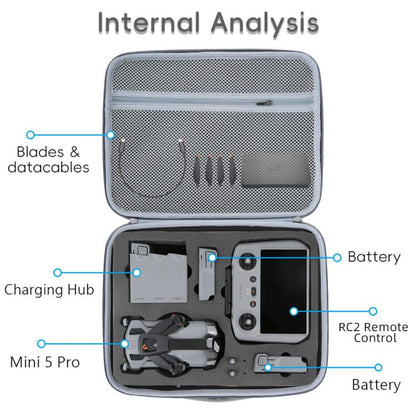 For DJI Mini 5 Pro Fly More All-in-one PU Organizer Bag Portable Travel Shoulder Bag(Gray) - Carry Cases & Bags by buy2fix | Online Shopping UK | buy2fix