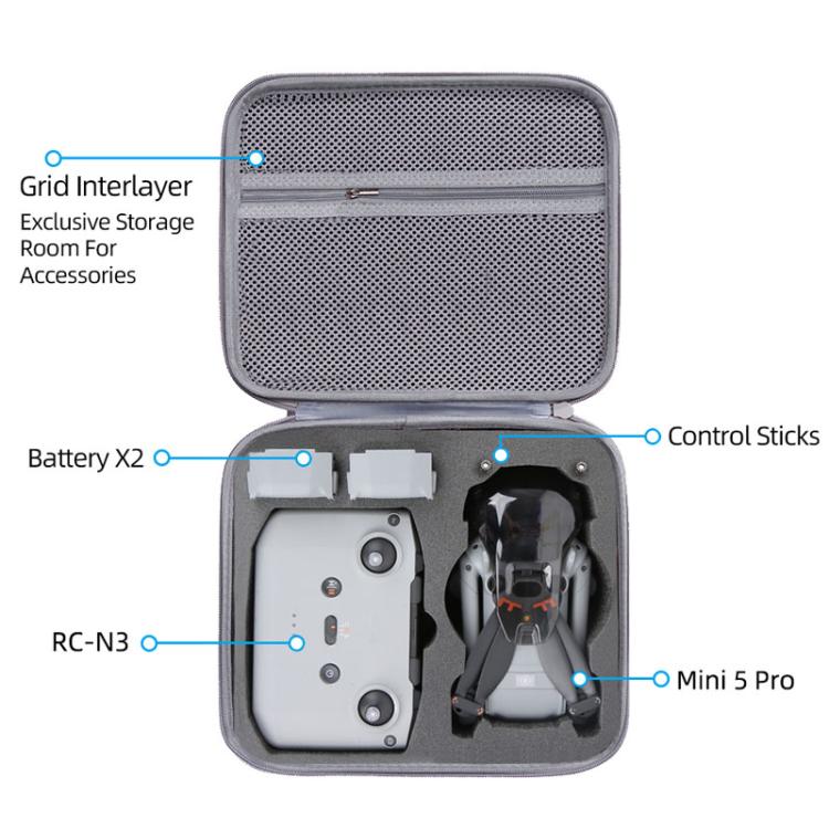 For DJI Mini 5 Pro & RC-N3 Remote Control Nylon Storage Bag Portable Handbag, Style: With Shoulder Strap Gray - Carry Cases & Bags by buy2fix | Online Shopping UK | buy2fix