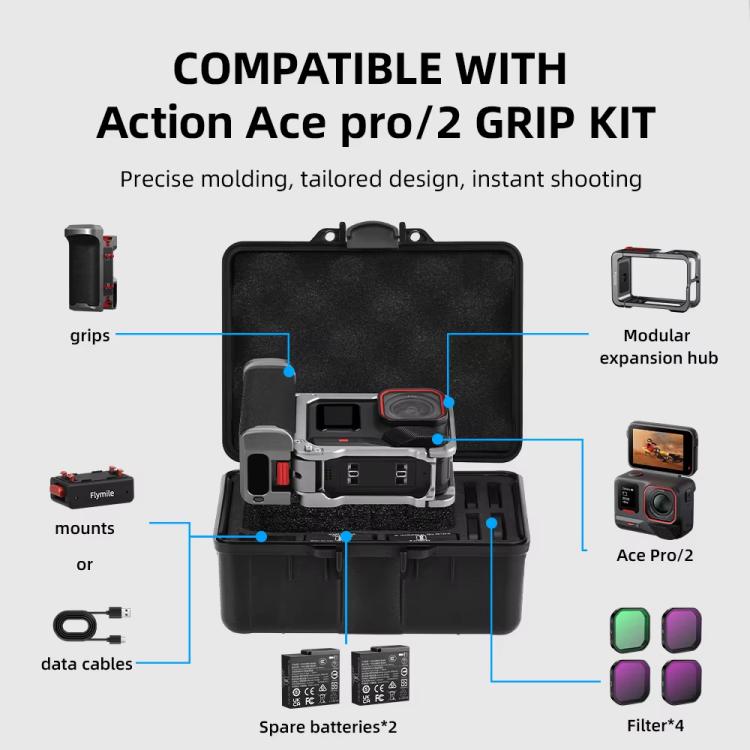 Flymile Carrying Case For Insta360 Ace Pro & Ace Pro 2 Street Photography Kit Shockproof Protective Storage Box(Black) - Case & Bags by Flymile | Online Shopping UK | buy2fix