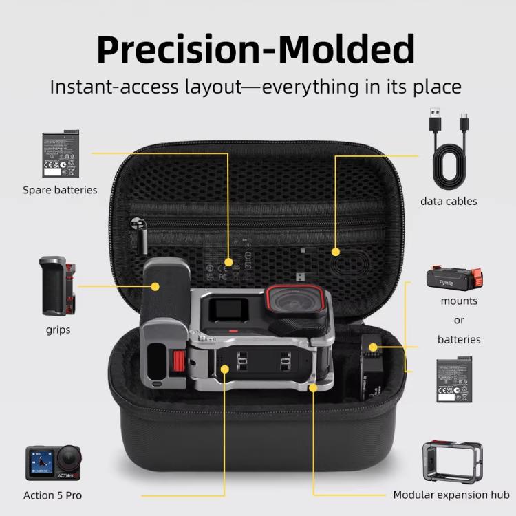 Flymile Carrying Case For DJI Osmo Action 5 Pro/4/3 Grip Cage Version Portable Handdbag(Black) - Case & Bags by Flymile | Online Shopping UK | buy2fix