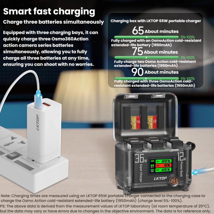 LKTOP ACG247 Multi-Functional Battery Charging Organizer For DJI Osmo 360 / Action 5 Pro / Action 4 / Action 3 - Cable & Charger by LKTOP | Online Shopping UK | buy2fix