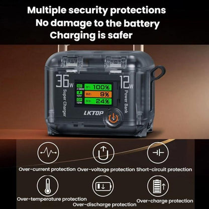 LKTOP ACG247 Multi-Functional Battery Charging Organizer For DJI Osmo 360 / Action 5 Pro / Action 4 / Action 3 - Cable & Charger by LKTOP | Online Shopping UK | buy2fix