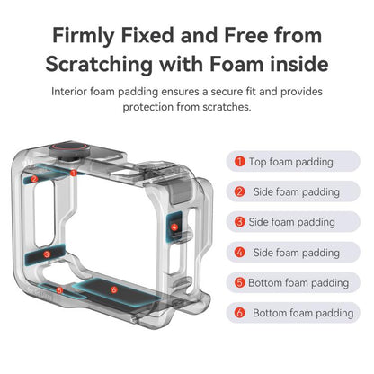 AMagisn Metal Cage For Insta360 GO Ultra Quick Release Protective Frame With Silicone Cover(TF01) - Mount & Holder by AMagisn | Online Shopping UK | buy2fix